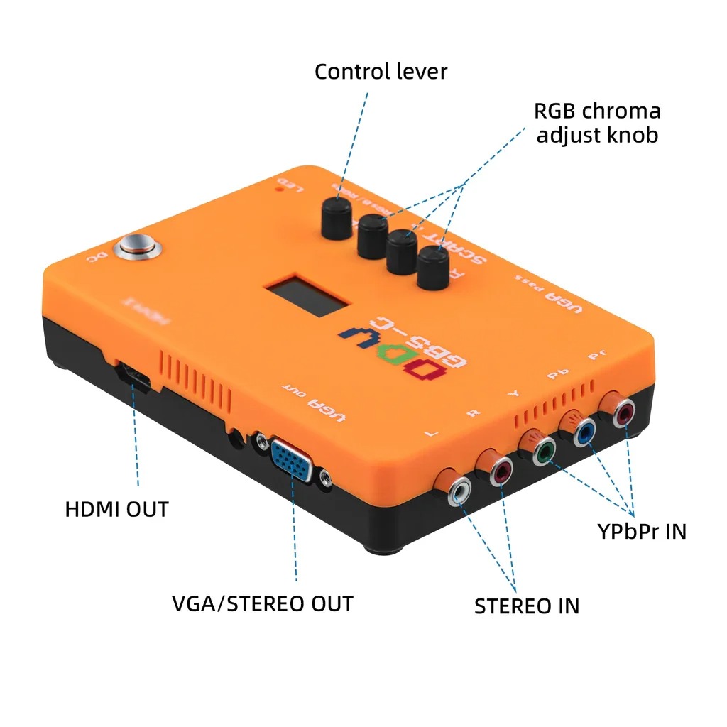 ODV-GBS-C AIO OSSC Adapter Com - огляд і ціна Arcade Game Jackpot